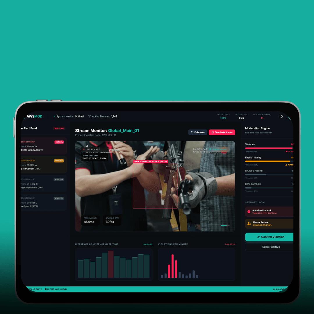 Real-time video content moderation platform powered by AWS Rekognition with serverless architecture