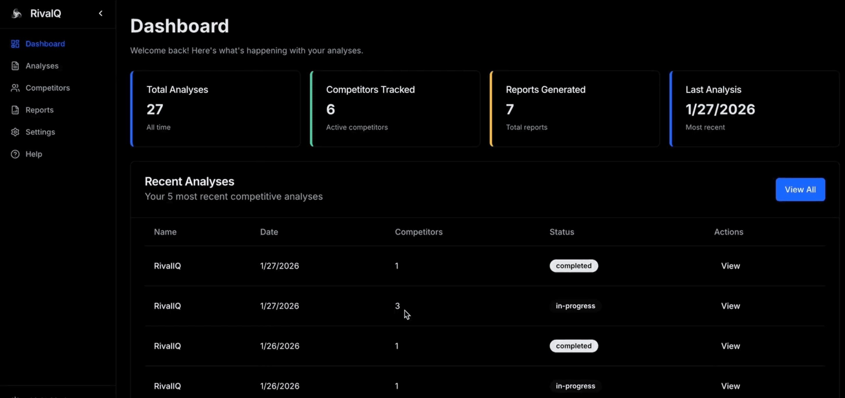 RivalQ dashboard and real-time analysis progress